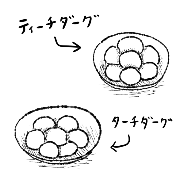 琉球・沖縄年中行事 なんでもQ&A　ダーグ（団子）の置き方